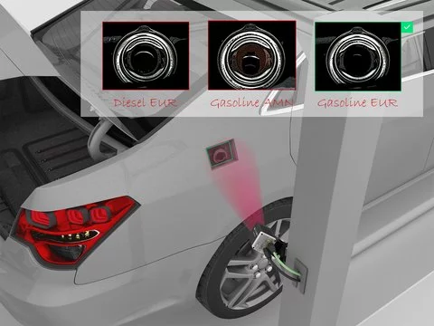 Check the right type of fuel filler necks